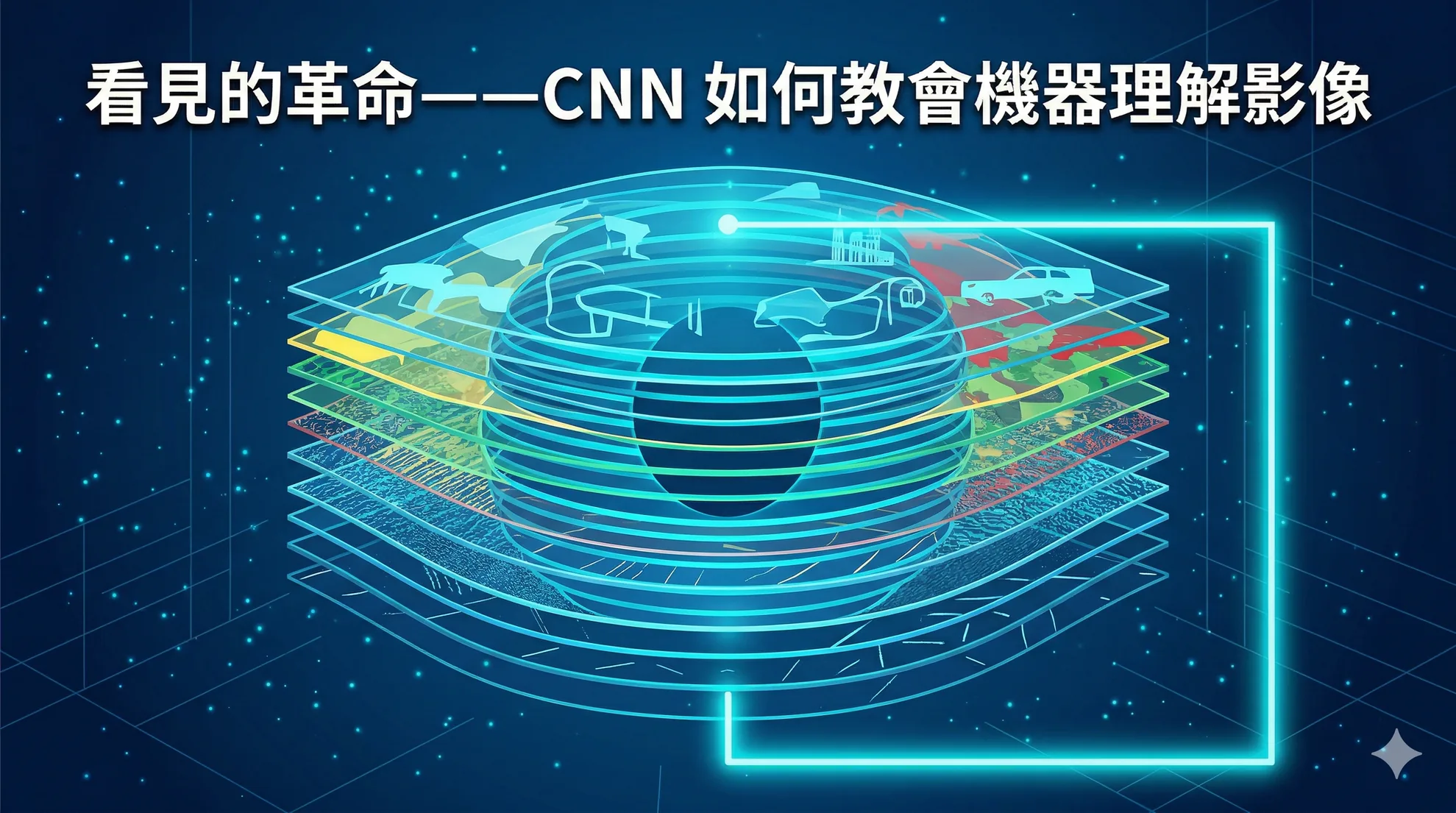 看見的革命——CNN 如何教會機器理解影像