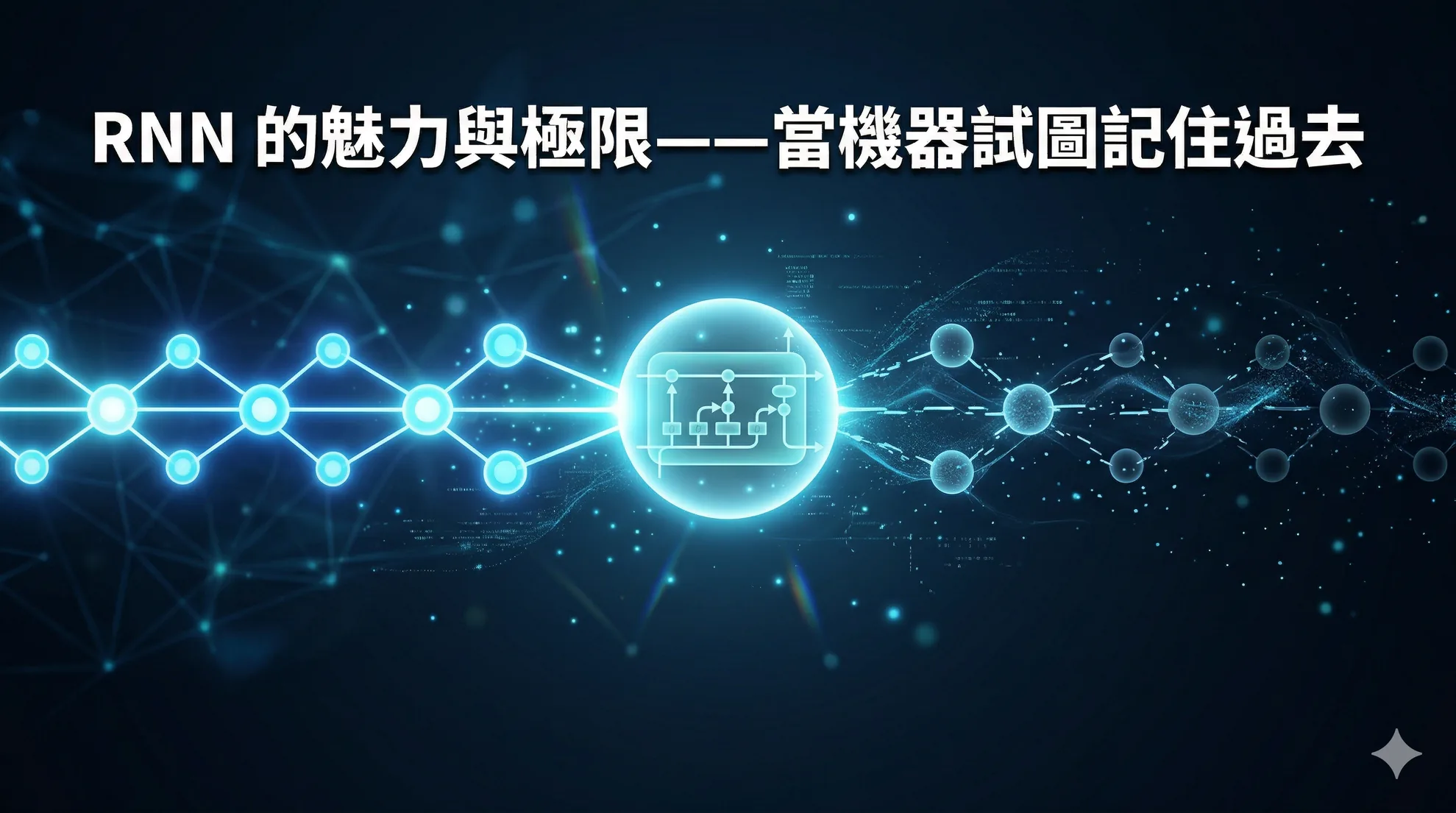 RNN 的魅力與極限——當機器試圖記住過去