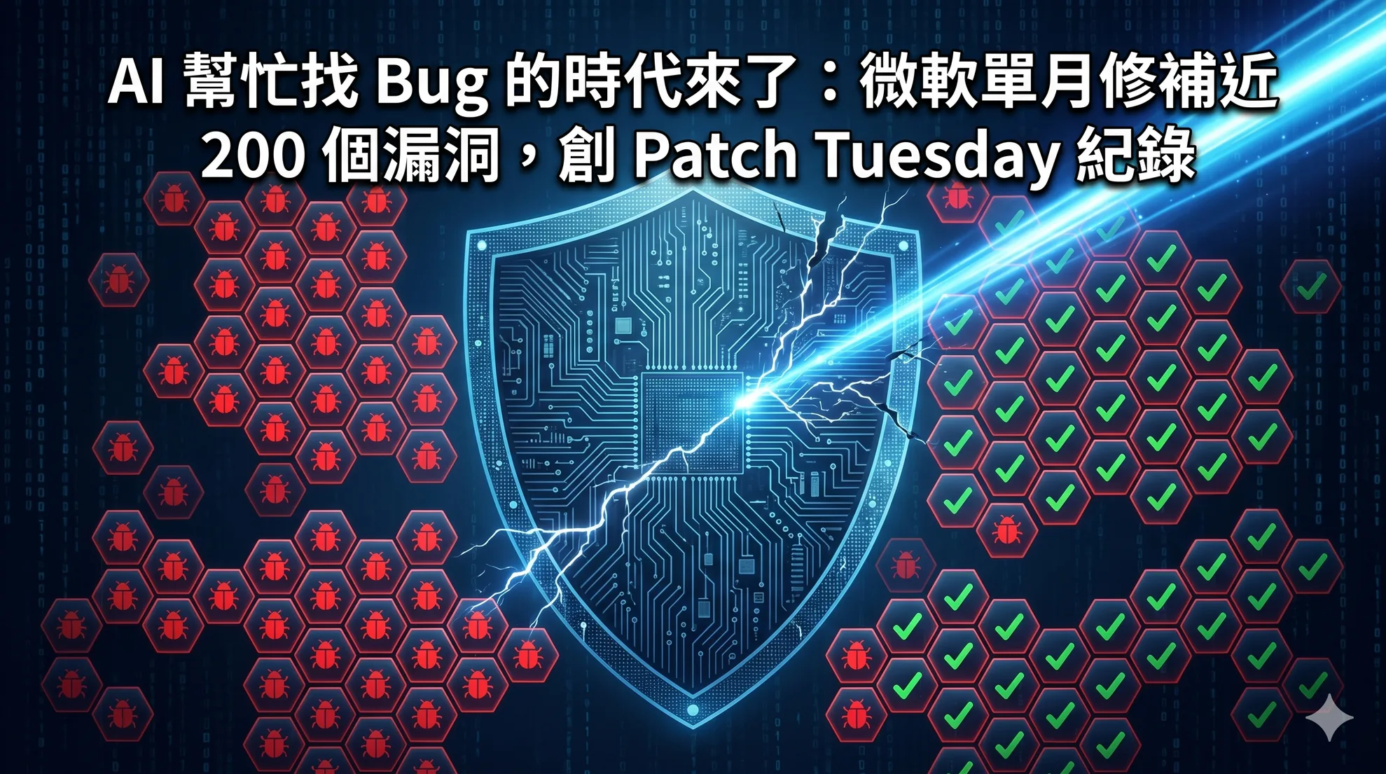 AI 幫忙找 Bug 的時代來了:微軟單月修補近 200 個漏洞,創 Patch Tuesday 紀錄
